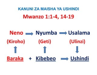 KANUNI ZA MAISHA YA USHINDI

         Mwanzo 1:1‐4, 14‐19

 Neno            Nyumba              Usalama
(Kiroho)           (Geti)               (Ulinzi)
(Kiroho)           (Geti)               (Ulinzi)


Baraka +   Kibebeo                    Ushindi
 