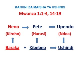 KANUNI ZA MAISHA YA USHINDI

         Mwanzo 1:1‐4, 14‐19

 Neno             Pete             Upendo
                  Pete             Upendo
(Kiroho)           (Harusi)            (Ndoa)
(Kiroho)           (Harusi)            (Ndoa)


Baraka +   Kibebeo                  Ushindi
 