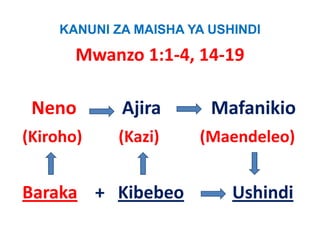 KANUNI ZA MAISHA YA USHINDI

        Mwanzo 1:1‐4, 14‐19

 Neno           Ajira         Mafanikio
(Kiroho)         (Kazi)          (Maendeleo)
(Kiroho)         (Kazi)          (Maendeleo)


Baraka +   Kibebeo               Ushindi
 