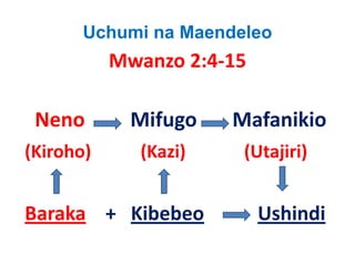 Uchumi na Maendeleo
             Mwanzo 2:4‐15

 Neno            Mifugo           Mafanikio
(Kiroho)           (Kazi)             (Utajiri)
(Kiroho)           (Kazi)             (Utajiri)


Baraka +   Kibebeo                    Ushindi
 