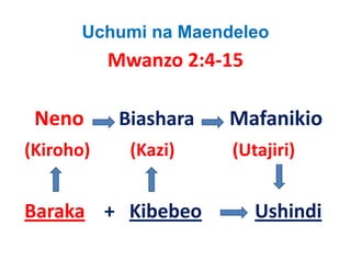 Uchumi na Maendeleo
             Mwanzo 2:4‐15

 Neno          Biashara           Mafanikio
(Kiroho)         (Kazi)             (Utajiri)
(Kiroho)         (Kazi)             (Utajiri)


Baraka +   Kibebeo                    Ushindi
 