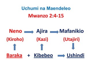 Uchumi na Maendeleo
             Mwanzo 2:4‐15

 Neno              Ajira         Mafanikio
(Kiroho)           (Kazi)             (Utajiri)
(Kiroho)           (Kazi)             (Utajiri)


Baraka +   Kibebeo                    Ushindi
 