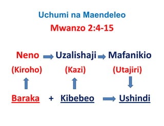 Uchumi na Maendeleo
             Mwanzo 2:4‐15

 Neno          Uzalishaji         Mafanikio
(Kiroho)           (Kazi)             (Utajiri)
(Kiroho)           (Kazi)             (Utajiri)


Baraka +   Kibebeo                    Ushindi
 