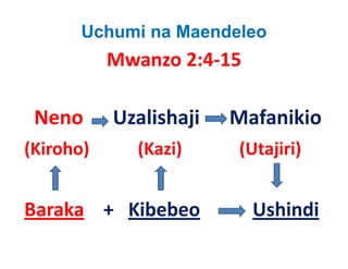 Uchumi na Maendeleo
             Mwanzo 2:4‐15

 Neno          Uzalishaji         Mafanikio
(Kiroho)           (Kazi)             (Utajiri)
(Kiroho)           (Kazi)             (Utajiri)


Baraka +   Kibebeo                    Ushindi
 
