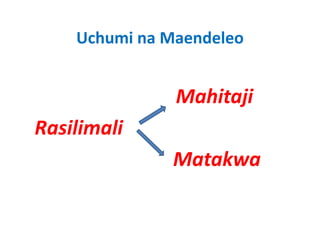 Uchumi na Maendeleo


               Mahitaji
Rasilimali
              Matakwa
 