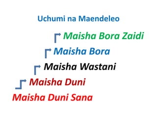 Uchumi na Maendeleo

          Maisha Bora Zaidi 
          Maisha Bora Zaidi
        Maisha Bora
        Maisha Bora
      Maisha Wastani
      Maisha Wastani
   Maisha Duni
   Maisha Duni
Maisha Duni Sana
Maisha Duni Sana
 