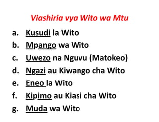 Viashiria vya Wito wa Mtu
a.   Kusudi la Wito
b.   Mpango wa Wito
c.   Uwezo na Nguvu (Matokeo)
d.
d    Ngazi Ki
     N i au Kiwango cha Wito
                        h Wit
e.
e    Eneo la Wito 
     Eneo la Wito
f.   Kipimo au Kiasi cha Wito
       p
g.   Muda wa Wito
 