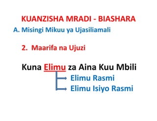 KUANZISHA MRADI ‐ BIASHARA
A. Misingi Mikuu ya Ujasiliamali

  2.  Maarifa na Ujuzi

  Kuna Elimu
  Kuna Elimu za Aina Kuu Mbili
                  Elimu Rasmi
                  Elimu Isiyo Rasmi
 