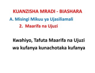 KUANZISHA MRADI ‐ BIASHARA
A. Misingi Mikuu ya Ujasiliamali
    2.  Maarifa na Ujuzi

 Kwahiyo, Tafuta
 Kwahiyo, Tafuta Maarifa na Ujuzi
 wa kufanya kunachotaka kufanya
         y                     y
 