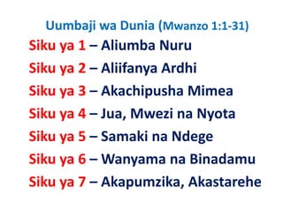 Uumbaji wa Dunia (Mwanzo 1:1‐31)
Siku ya 1 – Ali b N
Sik     1 Aliumba Nuru
Siku ya 2 – Aliifanya Ardhi
Siku ya 2 – Aliifanya Ardhi
Siku ya 3  Akachipusha Mimea
Siku ya 3 – Akachipusha Mimea
Siku ya 4 – Jua, Mwezi na Nyota
Siku ya 5 – Samaki na Ndege
Siku ya 6 – Wanyama na Binadamu
Siku ya 7 – Ak
Sik     7 Akapumzika, Akastarehe
                      ik Ak t h
 