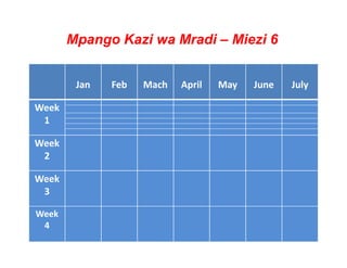Mpango Kazi wa Mradi – Miezi 6


        Jan   Feb   Mach   April   May   June   July

Week
 1

Week
 2

Week
 3

Week
 4
 