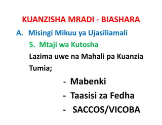 KUANZISHA MRADI ‐ BIASHARA
A. Misingi Mikuu ya Ujasiliamali
   5.  Mtaji wa Kutosha
   Lazima uwe na Mahali pa Kuanzia  
   L i            M h li K       i
   Tumia;
            ‐ Mabenki
            ‐ Taasisi za Fedha
            ‐ SACCOS/VICOBA 
 
