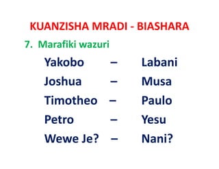 KUANZISHA MRADI ‐ BIASHARA
7.  Marafiki wazuri
    Yakobo        –   Labani
    Joshua        –   Musa
    Timotheo –        Paulo 
    Petro 
    P t           –   Yesu
                      Y
    Wewe Je?
           Je?    –   Nani? 
                      Nani?
 