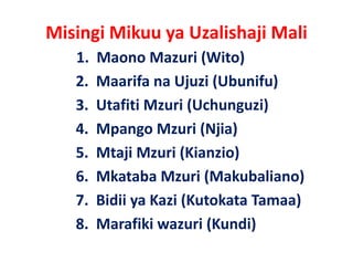 Misingi Mikuu ya Uzalishaji Mali
   1.  Maono Mazuri (Wito)
   2.  Maarifa
   2. Maarifa na Ujuzi (Ubunifu)
                         (Ubunifu) 
   3.  Utafiti Mzuri (Uchunguzi)
   4.  Mpango Mzuri (Njia) 
   5.  Mtaji
   5 Mtaji Mzuri (Kianzio)
   6.  Mkataba Mzuri (Makubaliano)
   7.  Bidii ya Kazi (Kutokata Tamaa)
   8.  Marafiki
   8 Marafiki wazuri (Kundi)
 