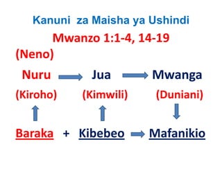 Kanuni za Maisha ya Ushindi
      Mwanzo 1:1‐4, 14‐19
(Neno)
 Nuru             Jua           Mwanga
(Kiroho)         (Kimwili)          (Duniani)
(Kiroho)         (Kimwili)          (Duniani)


Baraka +   Kibebeo             Mafanikio
 