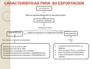 LA UCHUVA


                               Para su comercialización es necesario tener

                                            BUENA CALIDAD


                                             Teniendo en cuenta

        NORMATIVIDA              Según Investigación En La Página De FINAGRO
                                                                                REQUISITOS
            D

Ley, decreto, resolución o documentos.                                             Como


Resolución ICA N.3180 de 2009                                         Los frutos deben estar enteros, sin
Resolución ICA N.748 de 1984                                          rajaduras.
Norma técnica Colombiana NTC 5422PFN                                  Tener un aspecto fresco y consistente.
Asociación Hortifruticola Colombiana- ASOHORFRUCOL                    Estar sanos libres de Enfermedades.
Asociación Hortifruticola Colombiana- ASOHORFRUCOL                    Libres de Humedad al momento de
                                                                      embalaje.
 