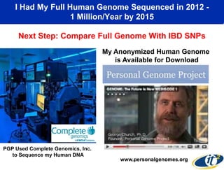 I Had My Full Human Genome Sequenced in 2012 1 Million/Year by 2015
Next Step: Compare Full Genome With IBD SNPs
My Anonymized Human Genome
is Available for Download

PGP Used Complete Genomics, Inc.
to Sequence my Human DNA

www.personalgenomes.org

 
