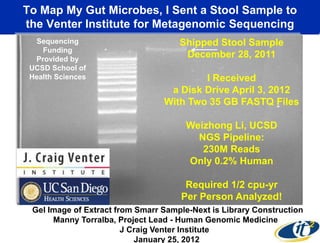 To Map My Gut Microbes, I Sent a Stool Sample to
the Venter Institute for Metagenomic Sequencing
Sequencing
Funding
Provided by
UCSD School of
Health Sciences

Shipped Stool Sample
December 28, 2011
I Received
a Disk Drive April 3, 2012
With Two 35 GB FASTQ Files
Weizhong Li, UCSD
NGS Pipeline:
230M Reads
Only 0.2% Human

Required 1/2 cpu-yr
Per Person Analyzed!
Gel Image of Extract from Smarr Sample-Next is Library Construction
Manny Torralba, Project Lead - Human Genomic Medicine
J Craig Venter Institute
January 25, 2012

 
