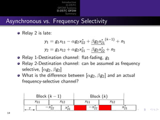 Introduction
D-DSTC
OFDM Systems
D-DSTC OFDM
Summary
Asynchronous vs. Frequency Selectivity
Relay 2 is late:
y1 = g1x11 − αg2x∗
22 + βg2x∗
21
(k−1)
+ n1
y2 = g1x12 + αg2x∗
21 − βg2x∗
22 + n2
Relay 1-Destination channel: ﬂat-fading, g1
Relay 2-Destination channel: can be assumed as frequency
selective, [αg2, βg2]
What is the diﬀerence between [αg2, βg2] and an actual
frequency-selective channel?
Block (k)Block (k − 1)
τ
x11 x12
−x∗
22 x∗
21
x11 x12
−x∗
22 x∗
21
14
 