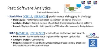 Past: Software Analytics
• StackMine [ICSE’12, IEEESoft’13]: performance debugging in the large
• Data Source: Performance call stack traces from Windows end users
• Analytics Output: Ranked clusters of call stack traces based on shared patterns
• Impact: Deployed/used in daily practice of Windows Performance Analysis team
• XIAO [ACSAC’12, ICSE’17 SEIP]: code-clone detection and search
• Data Source: Source code repos (+ given code segment optionally)
• Analytics Output: Code clones
• Impact: Shipped in Visual Studio 2012; deployed/used in daily practice of
Microsoft Security Response Center
Internet
@Microsoft Research Asia
 