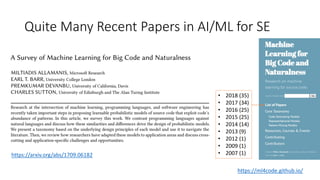 Quite Many Recent Papers in AI/ML for SE
https://ml4code.github.io/
• 2018 (35)
• 2017 (34)
• 2016 (25)
• 2015 (25)
• 2014 (14)
• 2013 (9)
• 2012 (1)
• 2009 (1)
• 2007 (1)https://arxiv.org/abs/1709.06182
 