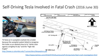 Self-Driving Tesla Involved in Fatal Crash (2016 June 30)
http://www.nytimes.com/2016/07/01/business/self-driving-tesla-fatal-crash-investigation.html
“A Tesla car in autopilot crashed into a trailer
because the autopilot system failed to recognize
the trailer as an obstacle due to its “white color
against a brightly lit sky” and the “high ride
height”
http://www.cs.columbia.edu/~suman/docs/deepxplore.pdf
 