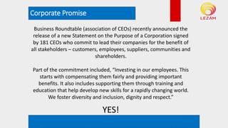 Corporate Promise
*example rendering. Not actual plan
Business Roundtable (association of CEOs) recently announced the
release of a new Statement on the Purpose of a Corporation signed
by 181 CEOs who commit to lead their companies for the benefit of
all stakeholders – customers, employees, suppliers, communities and
shareholders.
Part of the commitment included, “Investing in our employees. This
starts with compensating them fairly and providing important
benefits. It also includes supporting them through training and
education that help develop new skills for a rapidly changing world.
We foster diversity and inclusion, dignity and respect.”
YES!
 