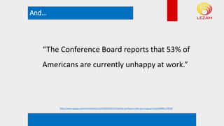 And…
*example rendering. Not actual plan
“The Conference Board reports that 53% of
Americans are currently unhappy at work.”
https://www.forbes.com/sites/davidsturt/2018/03/08/10-shocking-workplace-stats-you-need-to-know/#4884c155f3af
 