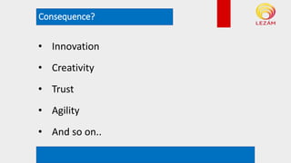 Consequence?
*example rendering. Not actual plan
• Innovation
• Creativity
• Trust
• Agility
• And so on..
 