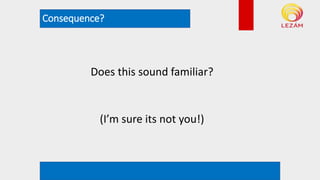 Consequence?
*example rendering. Not actual plan
Does this sound familiar?
(I’m sure its not you!)
 
