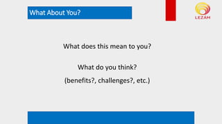 What About You?
*example rendering. Not actual plan
What does this mean to you?
What do you think?
(benefits?, challenges?, etc.)
 
