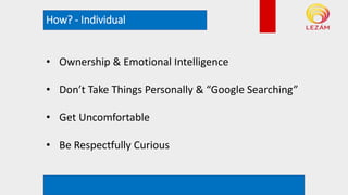 How? - Individual
*example rendering. Not actual plan
• Ownership & Emotional Intelligence
• Don’t Take Things Personally & “Google Searching”
• Get Uncomfortable
• Be Respectfully Curious
 