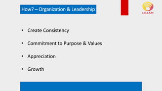 How? – Organization & Leadership
*example rendering. Not actual plan
• Create Consistency
• Commitment to Purpose & Values
• Appreciation
• Growth
 