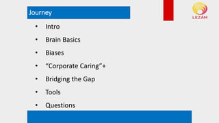 Journey
*example rendering. Not actual plan
• Intro
• Brain Basics
• Biases
• “Corporate Caring”+
• Bridging the Gap
• Tools
• Questions
 