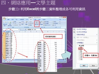 步驟三: 利用Excel將步驟二資料整理成各可利用資訊
四、網絡應用―文學主題
 