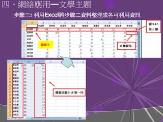 步驟三: 利用Excel將步驟二資料整理成各可利用資訊
四、網絡應用―文學主題
 