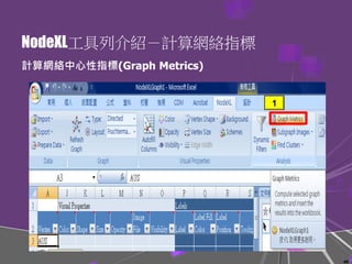 NodeXL工具列介紹－計算網絡指標
計算網絡中心性指標(Graph Metrics)
1
49
 