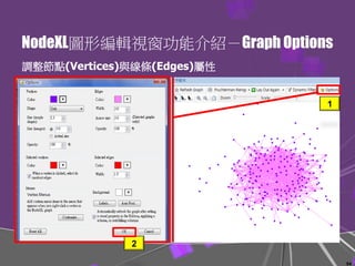 NodeXL圖形編輯視窗功能介紹－Graph Options
調整節點(Vertices)與線條(Edges)屬性
1
2
54
 