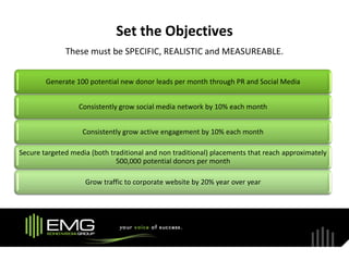 Set the Objectives
              These must be SPECIFIC, REALISTIC and MEASUREABLE.


        Generate 100 potential new donor leads per month through PR and Social Media


                  Consistently grow social media network by 10% each month


                   Consistently grow active engagement by 10% each month

Secure targeted media (both traditional and non traditional) placements that reach approximately
                              500,000 potential donors per month

                    Grow traffic to corporate website by 20% year over year
 