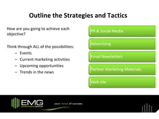 Outline the Strategies and Tactics
How are you going to achieve each
                                          PR & Social Media
objective?

                                          Advertising
Think through ALL of the possibilities:
    – Events
                                          Email Newsletters
    – Current marketing activities
    – Upcoming opportunities
                                          Partner Marketing Materials
    – Trends in the news

                                          Web site
 