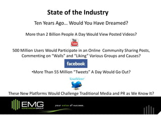 State of the Industry
             Ten Years Ago… Would You Have Dreamed?

        More than 2 Billion People A Day Would View Posted Videos?


  500 Million Users Would Participate in an Online Community Sharing Posts,
      Commenting on “Walls” and “Liking” Various Groups and Causes?


            •More Than 55 Million “Tweets” A Day Would Go Out?



These New Platforms Would Challenge Traditional Media and PR as We Know It?
 