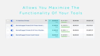 A l l o w s Yo u M a x i m i z e T h e
F u n c t i o n a l i t y O f Yo u r To o l s
 