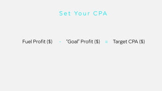 S e t Yo u r C PA
Fuel Profit ($) “Goal” Profit ($) Target CPA ($)- =
 