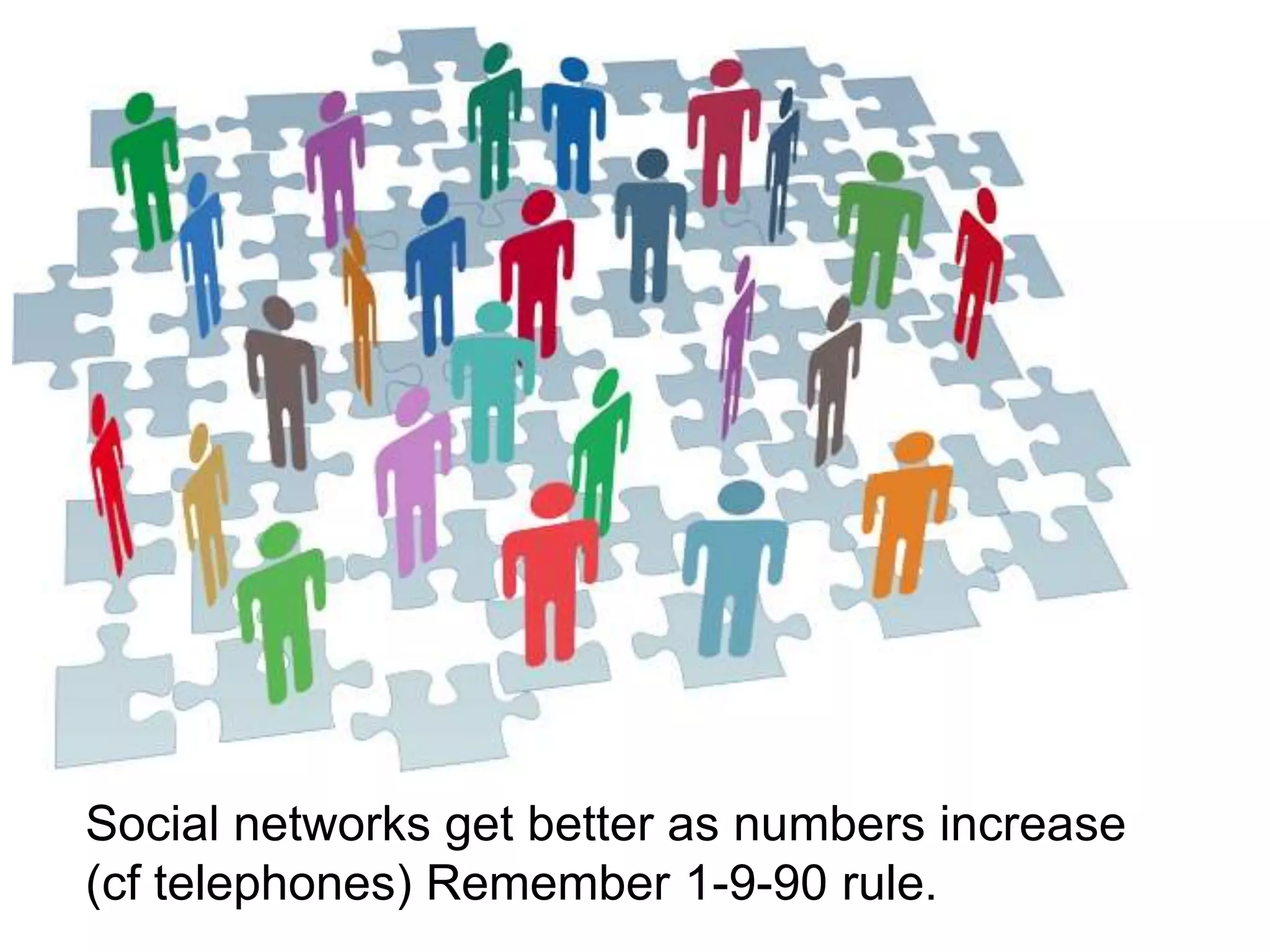 Another View




     Social networks get better as numbers increase
     (cf telephones) Remember 1-9-90 rule.
13
 