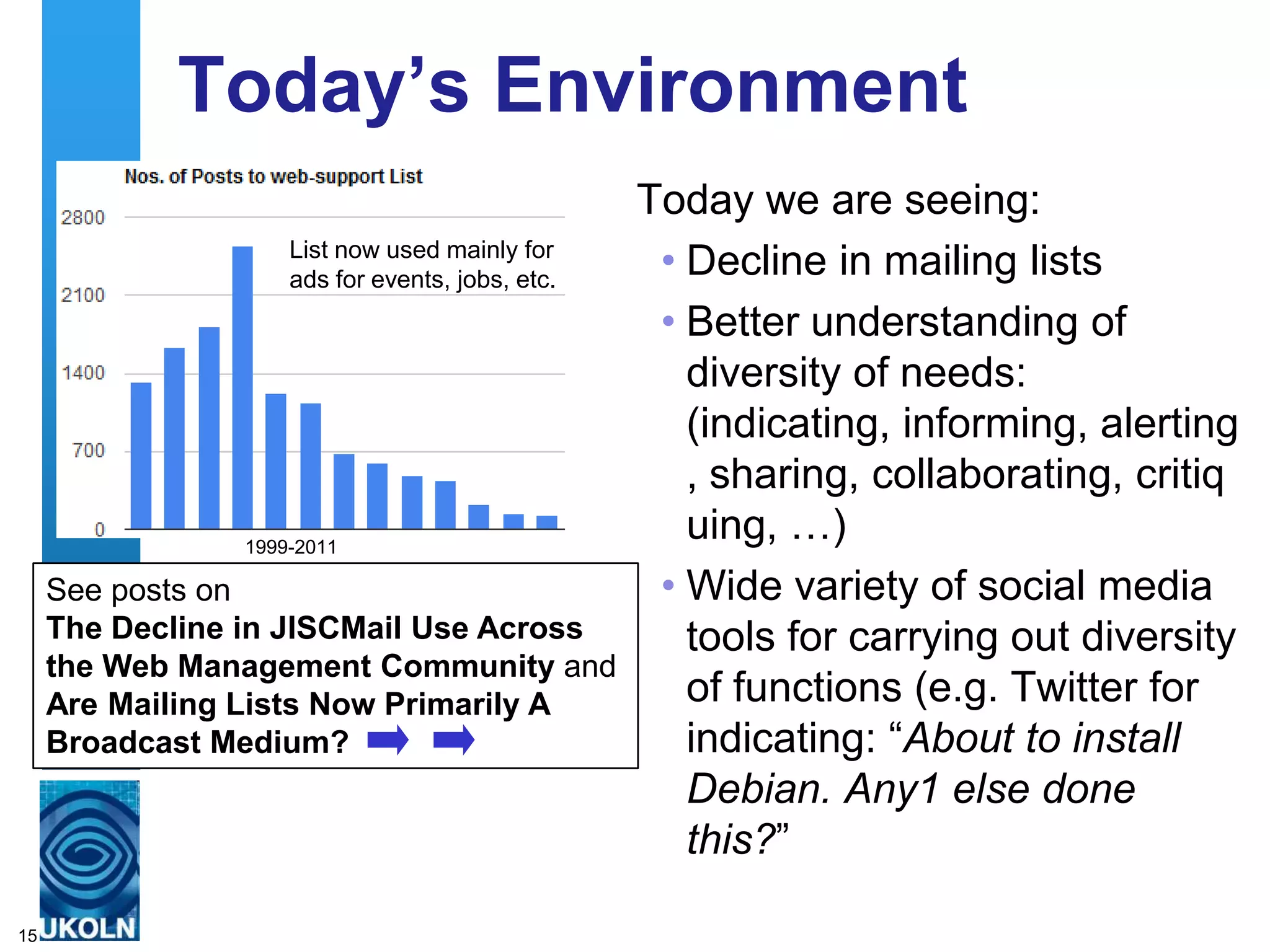 Today‟s Environment
                                                 Today we are seeing:
                    List now used mainly for
                    ads for events, jobs, etc.
                                                  • Decline in mailing lists
                                                  • Better understanding of
                                                    diversity of needs:
                                                    (indicating, informing, alerting
                                                    , sharing, collaborating, critiq
                1999-2011
                                                    uing, …)
     See posts on                                 • Wide variety of social media
     The Decline in JISCMail Use Across             tools for carrying out diversity
     the Web Management Community and
     Are Mailing Lists Now Primarily A              of functions (e.g. Twitter for
     Broadcast Medium?                              indicating: “About to install
                                                    Debian. Any1 else done
                                                    this?”

15
 