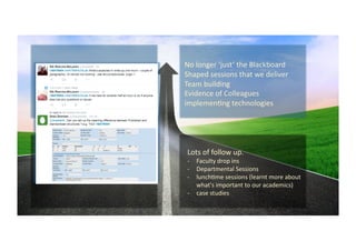 Directly	
  enhanced	
  prac9ce	
  during	
  
drop	
  in	
  sessions.	
  	
  
Lots	
  of	
  follow	
  up.	
  	
  
-­‐  Faculty	
  drop	
  ins	
  
-­‐  Departmental	
  Sessions	
  
-­‐  lunch9me	
  sessions	
  (learnt	
  more	
  about	
  
what's	
  important	
  to	
  our	
  academics)	
  
-­‐  case	
  studies	
  
As	
  a	
  direct	
  result	
  of	
  networking	
  at	
  
TelFest	
  we	
  have	
  a	
  new	
  project	
  and	
  
new	
  contacts.	
  
-­‐Delegate	
  Feedback	
  	
  
No	
  longer	
  ‘just’	
  the	
  Blackboard	
  
Shaped	
  sessions	
  that	
  we	
  deliver	
  	
  	
  
Team	
  building	
  
Evidence	
  of	
  Colleagues	
  
implemen9ng	
  technologies	
  
 