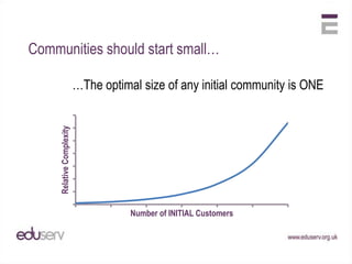 SteriaCloud Deployment ModelsPublic CloudAvailable to the publicOwned & operated by a 3rd party providerExamples include Amazon AWS, Microsoft AzurePrivate CloudService dedicated to a single organisationOwned & operated by the organisation or a 3rd party providerExamples include Amazon Virtual Private Cloud