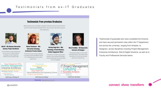 30
@uicsa2022 30
30
30
T e s t i m o n i a l s f r o m e x - I T G r a d u a t e s
Testimonials of graduates who have completed the Scheme,
and have secured permanent roles within the IT Department,
and across the university, ranging from Analysts, to
Designers, across disciplines including Project Management,
Enterprise Architecture, Web & Digital Solutions, as well as to
Faculty and Professional Services teams.
Website: itgrads.kcl.ac.uk
 
