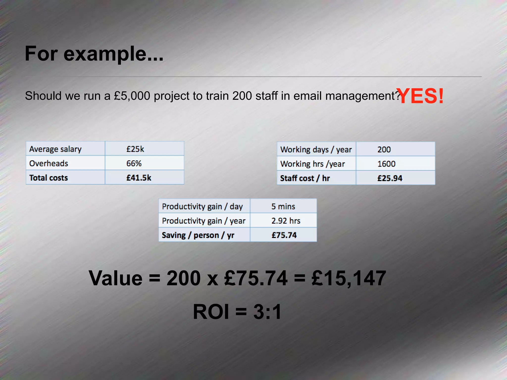 Opportunity 1Change the model