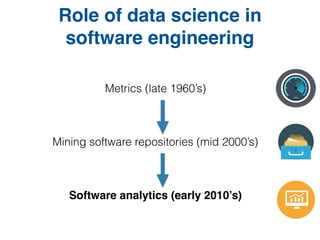 Techniques
Association rules and frequency patterns
Classification
Clustering
Text mining/natural language processing
Searching and mining
Qualitative analysis
See papers from the Mining Software Repositories Conference!
 